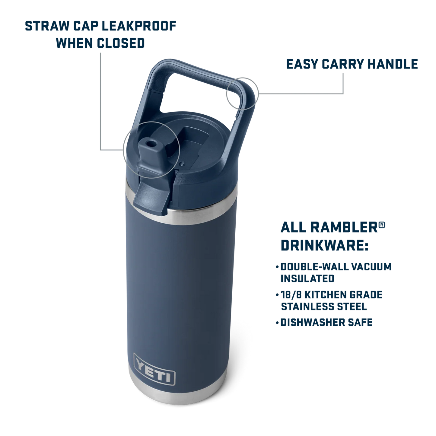 Rambler 18 oz (530ml) Straw Bottle