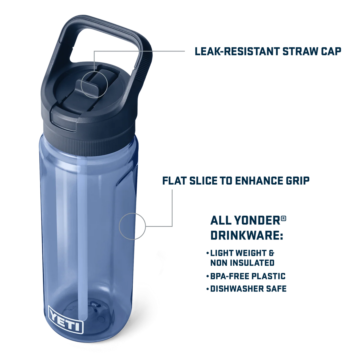 Yonder .75L Straw Bottle