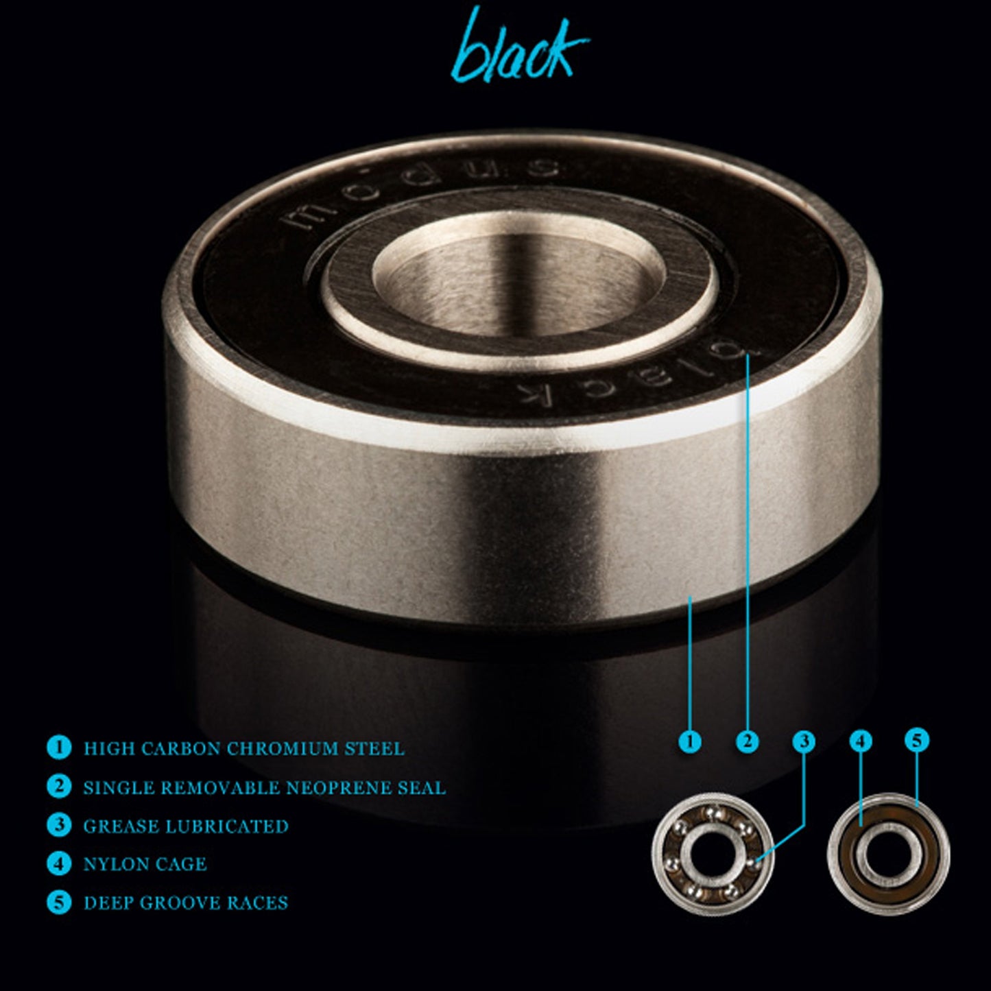 Black Bearings