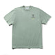 Dull Mint