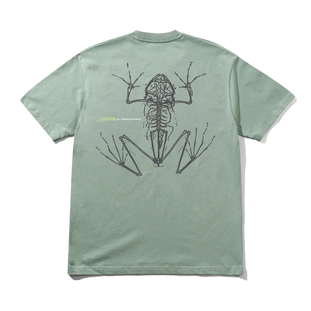 Dull Mint