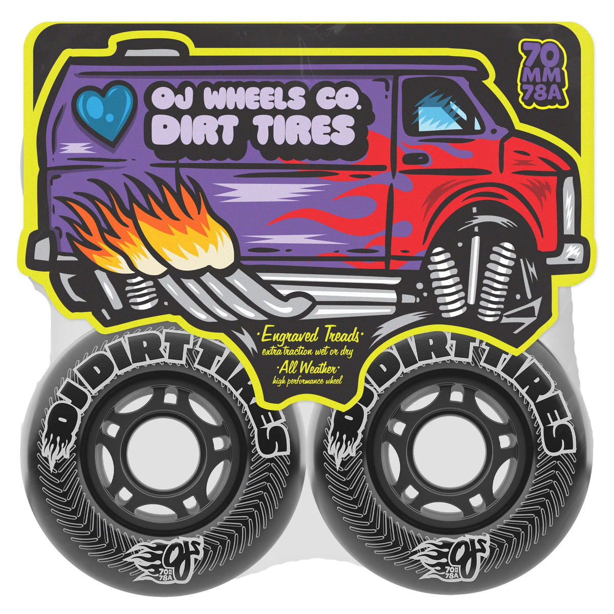 70mm Vandals Dirt Tires Thunder Juice 78A Wheels
