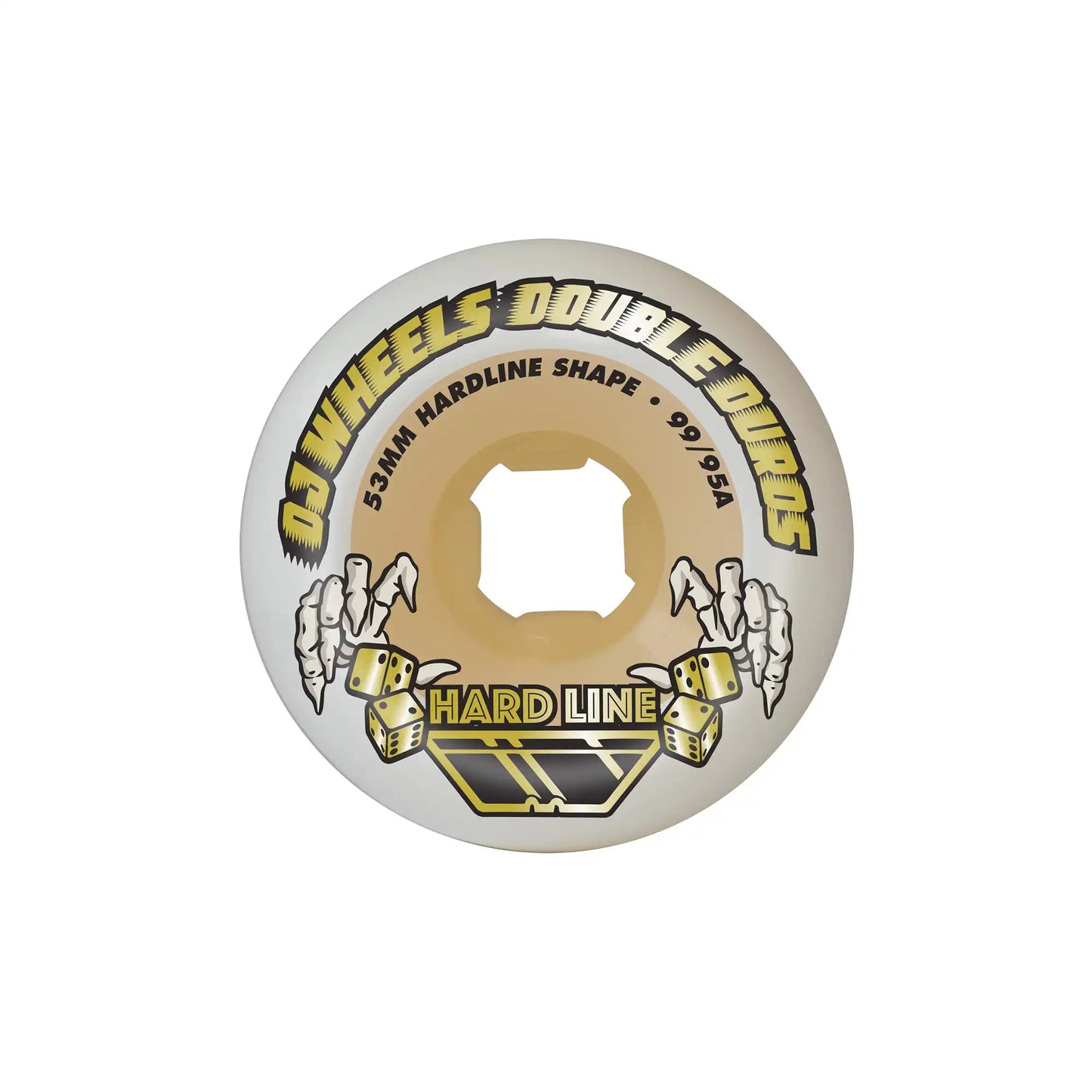 Double Duro Hardline 101/95A Wheels