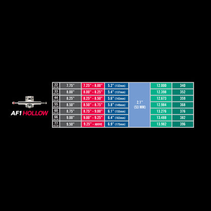 X Pass~Port AF1 Hollow Trucks