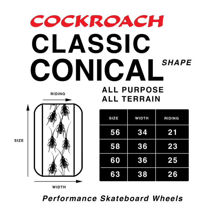 Rally Roach 99A Wheels