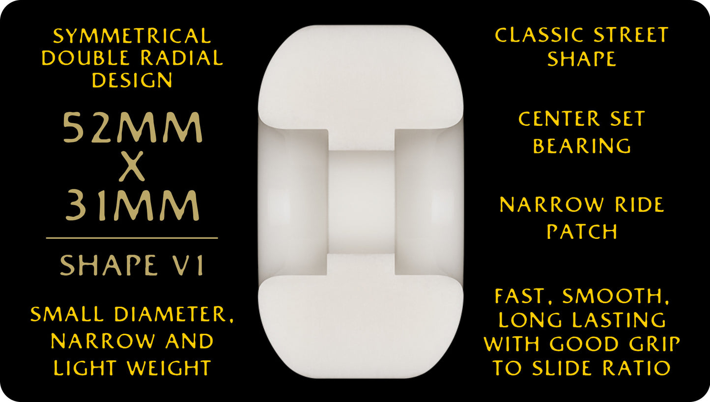 Dragons Symmetrical 95A V1 Wheels