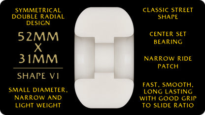 Dragons Symmetrical 95A V1 Wheels