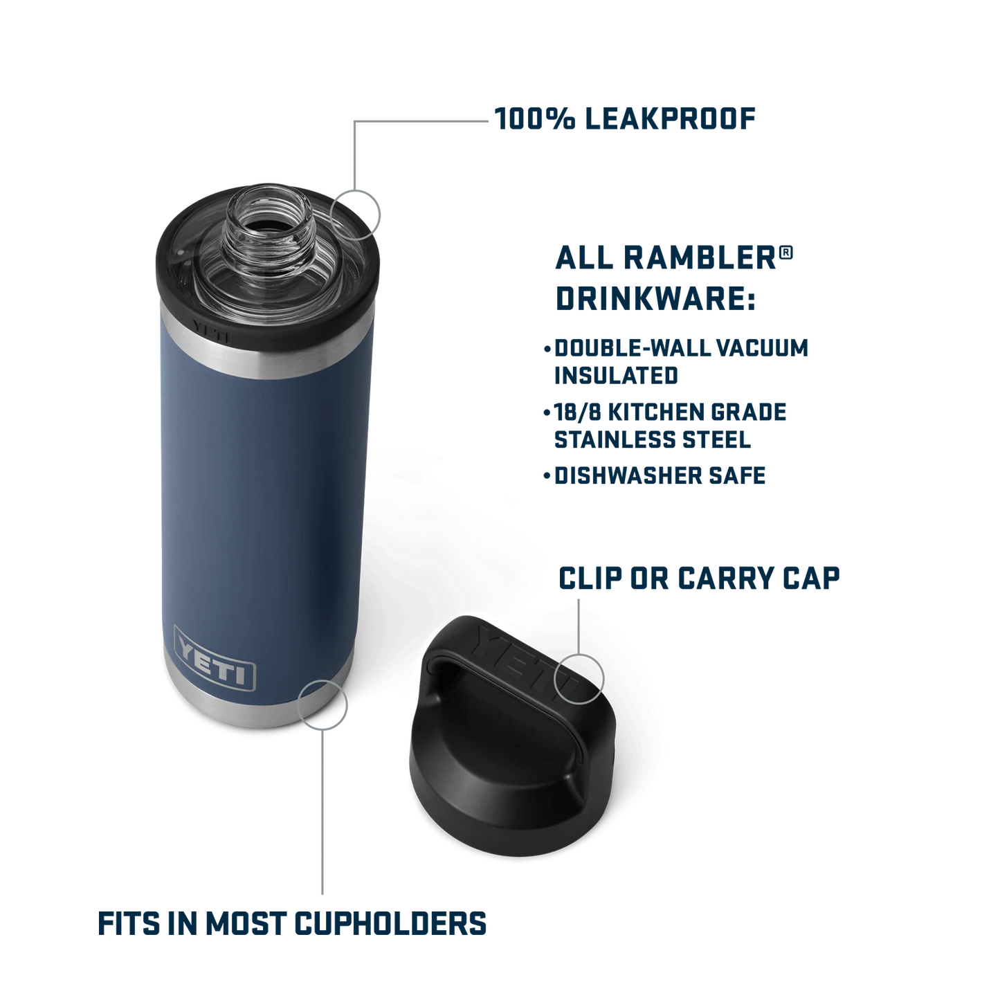 Rambler 18oz (530ml) Bottle w/ Chug Cap